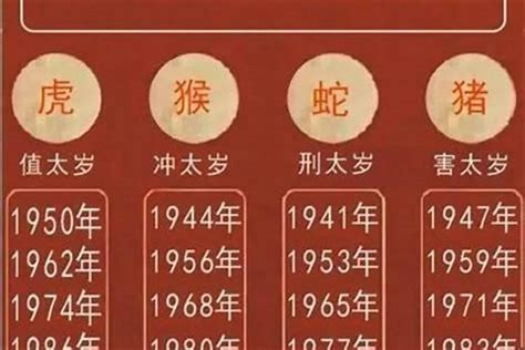 1975年是什么年